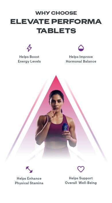 Benefits of Elevate Performa Shatavari - Mobile